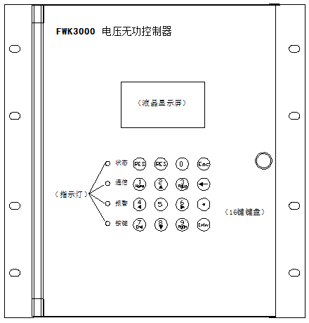 无功补偿控制器